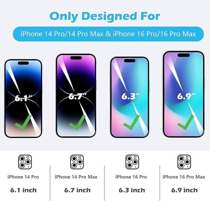 imluckies [3 Pack Camera Lens Protector