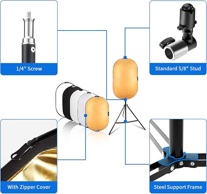 Selens 24x36inch/60x90cm Light Reflector Stand Kit 5-in-1 Collapsible Multi-Disc