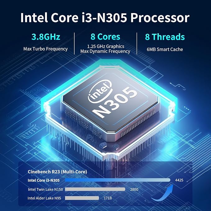 HP 17.3" Touch Laptop Computer, Intel 8-Cores i3 Processor, 8GB RAM, 512GB SSD, Ideal Laptop for Business & Students, AI Copilot, Lifetime Office 365, Windows 11 Home