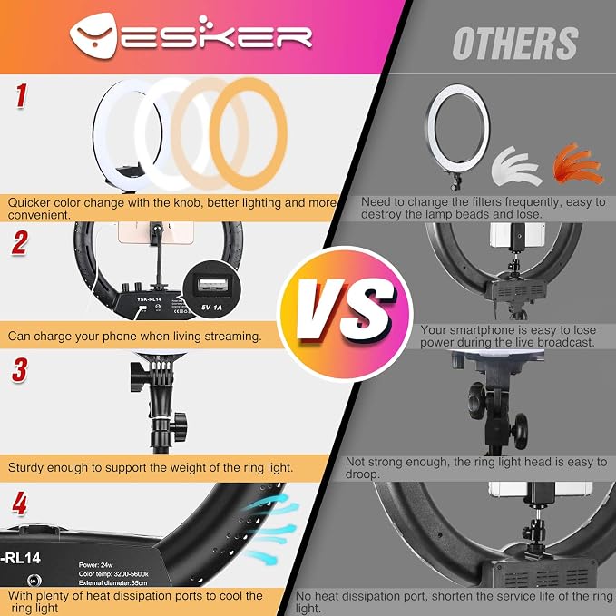 Ring Light with Tripod Stand, Yesker 14 Inch LED Ringlight Kit with Phone