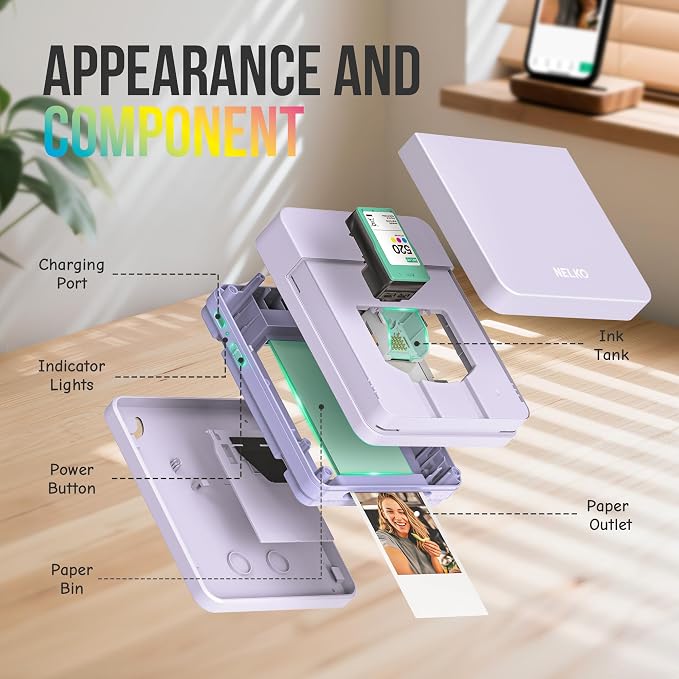 Nelko Photo Printer, 2x3 Portable Wireless Smartphone Printer, PP01 Mini Color