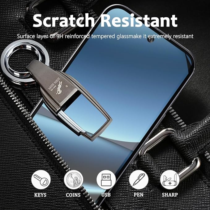 1 Pack Privacy Screen Protector