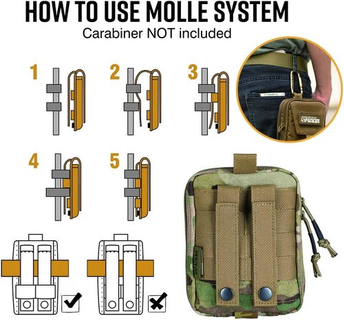 EXCELLENT ELITE SPANKER Molle Admin Pouch - Versatile Military Utility Tool Bag for EDC | Compact Design