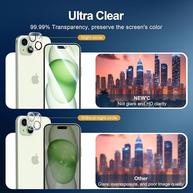 NEW'C 3x for iPhone 15 Plus Screen Protector+ 3x Camera Lens Protector