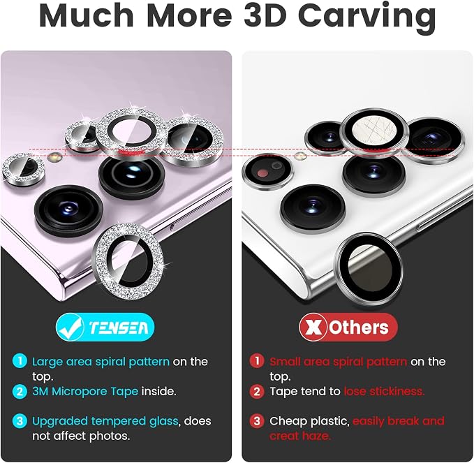 Tensea (3+2PCS for Samsung Galaxy S23 Ultra 5G Camera Lens Protector, 9H