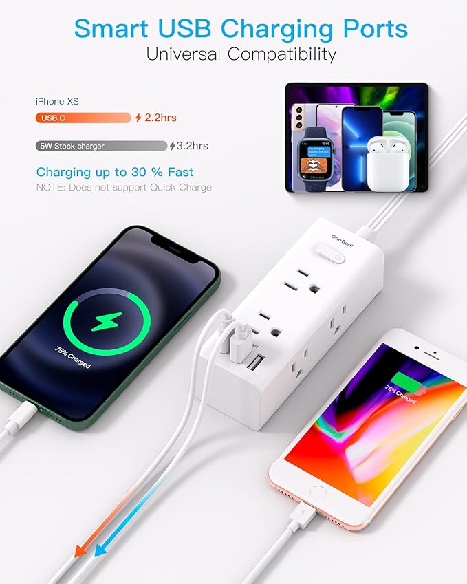 1Ft Extension Cord with Multiple Outlets, Flat Plug Power Strip Surge Protector with 1 Ft Cord, 6 Outlet 3 USB Ports (1 USB C), Multi Outlet Wall Plug for Travel, College, Dorm Room Essentials