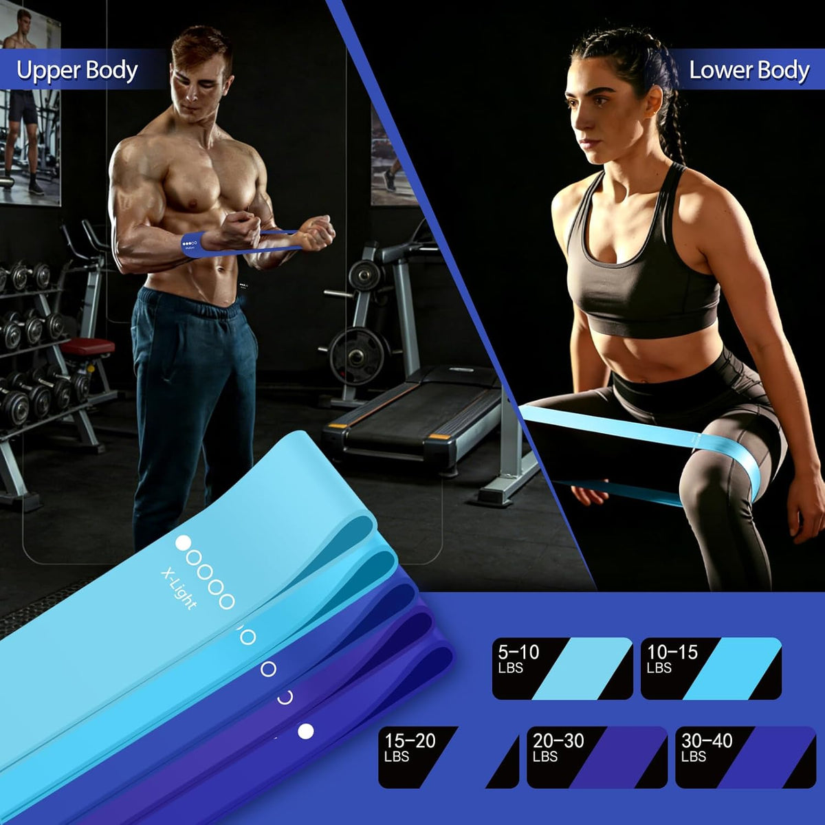 Skiennix Resistance Bands - 5 Levels of Resistance for Yoga, Pilates & Rehabilitation | Includes Woven Bag