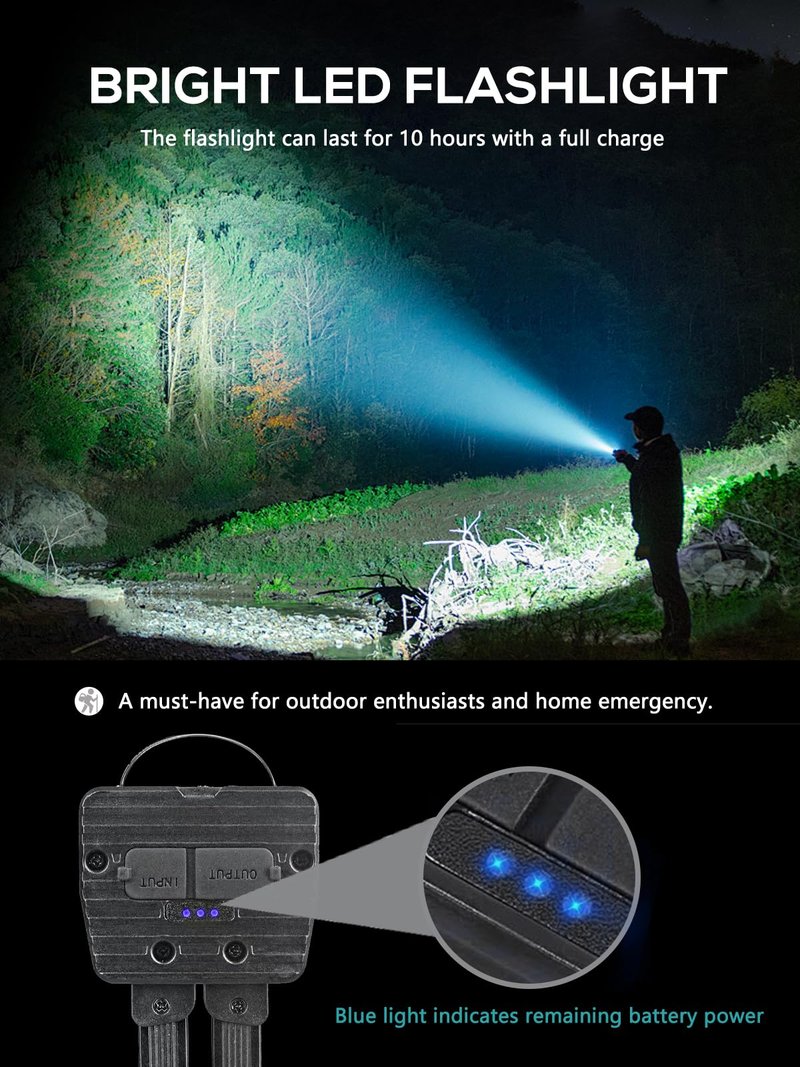 YETHKE Gym Lamp, Portable Gym Lighting for Posing, Magnetic Work Light Rechargeable, Gift for Men/Women, 180° Rotate Foldable with Hang Hook Camping Lamp, USB Power Bank LED Handheld Flashlight-Black