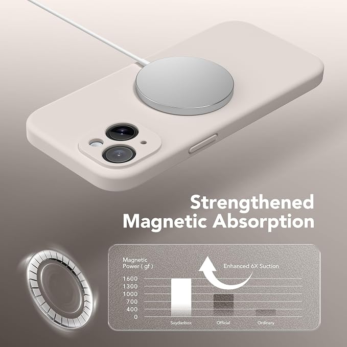 Magnetic for iPhone 14 Case, Compatible