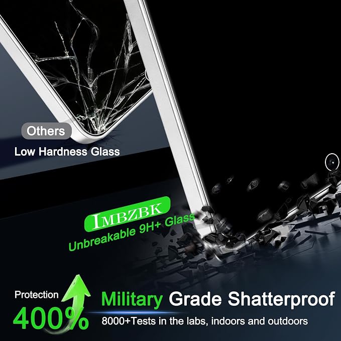 IMBZBK Privacy Screen Protector