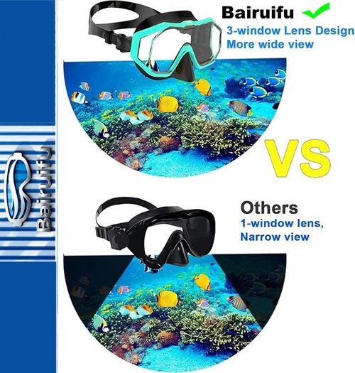 Bairuifu Kids Swim Goggles - 3-Window Lens for Wide Vision & Comfort | Crystal Clear Snorkel Mask