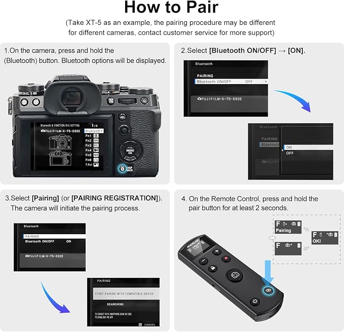 for Fujifilm Camera Rechargeable Shutter Release, AODELAN Wireless Remote