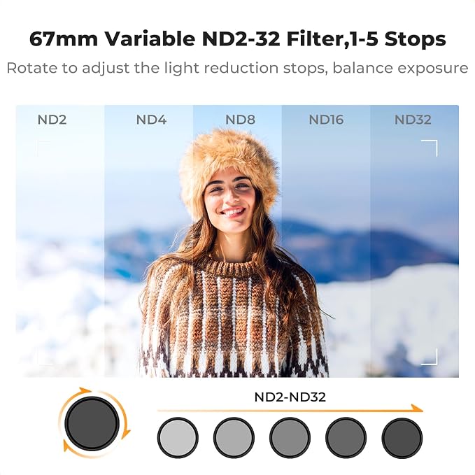 K&F CONCEPT 67mm Clip-on ND2-32 Phone Camera Lens Filter Kit