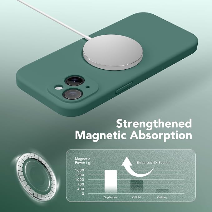 Magnetic for iPhone 14 Case, Compatible