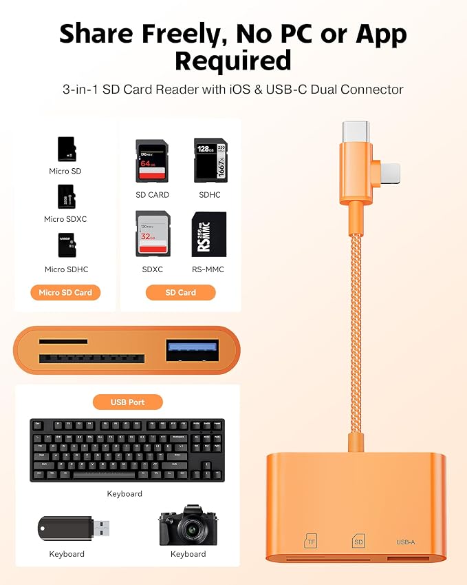 SD Card Reader for iPhone iPad Camera