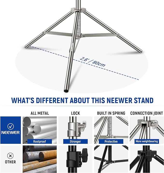 NEEWER 7.2ft/2.2m Stainless Steel Light Stand, Spring Cushioned Heavy Duty