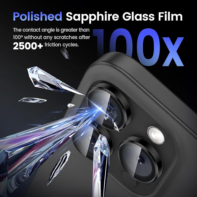 Tensea Camera Lens Protector Compatible