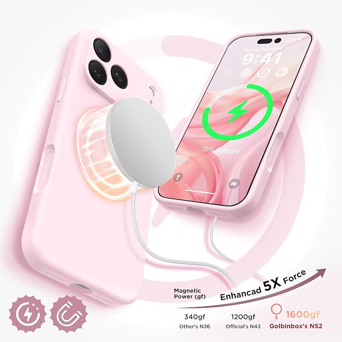 GolbinBox Magnetic for iPhone 17 Pro Max Case, Compatible