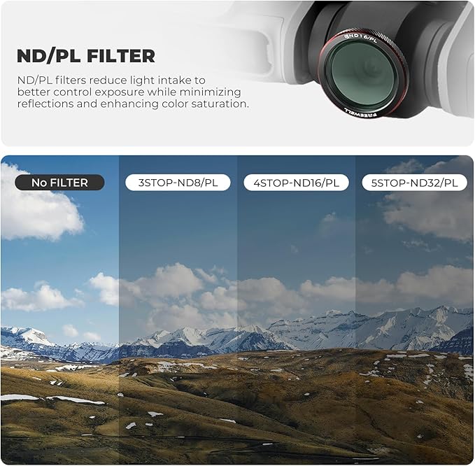 Freewell ND8/PL Filter for DJI Neo 2