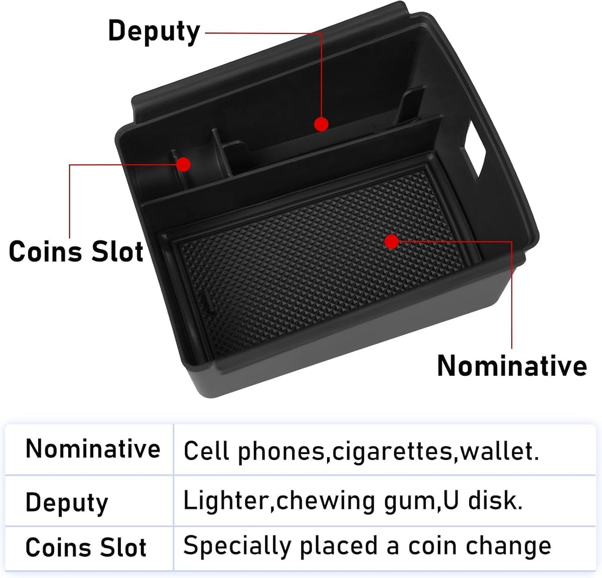 TTCR-II Compatible with 2025-2026 VW Tiguan Center Console Organizer