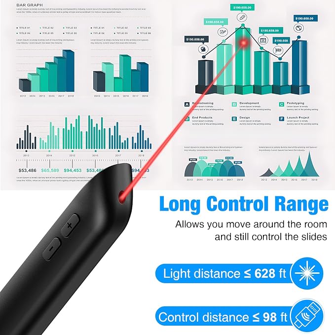 DinoFire USB C Rechargeable Presentation Remote