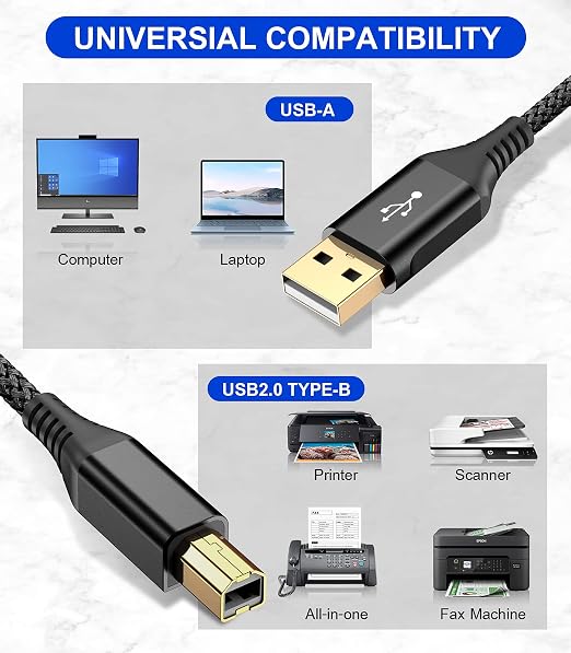 sweguard Printer Cable 15ft USB A to USB B Printer Cord High-Speed Nylon