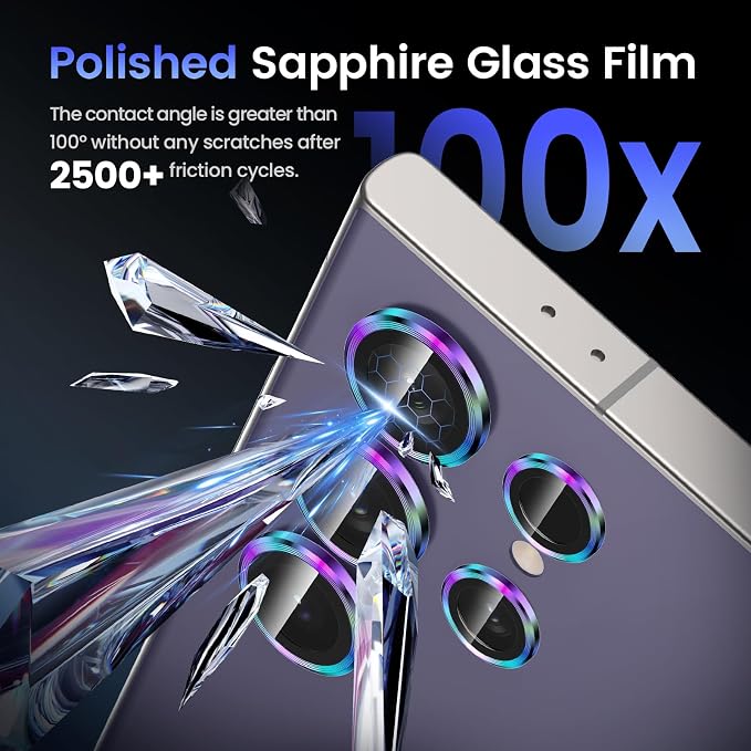 Tensea (3+2PCS for Samsung Galaxy S24 Ultra 5G Camera Lens Protector, 9H