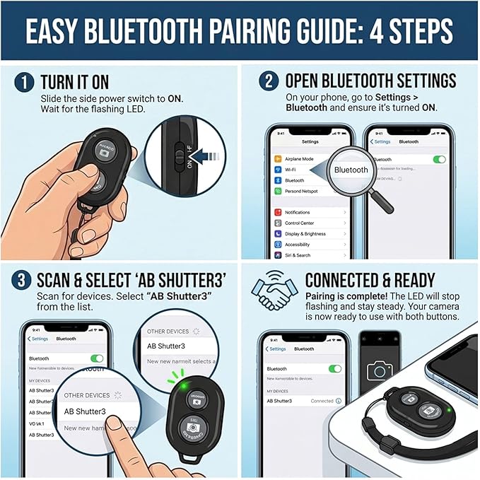 Ruittos Phone Tripod Mount Adapter