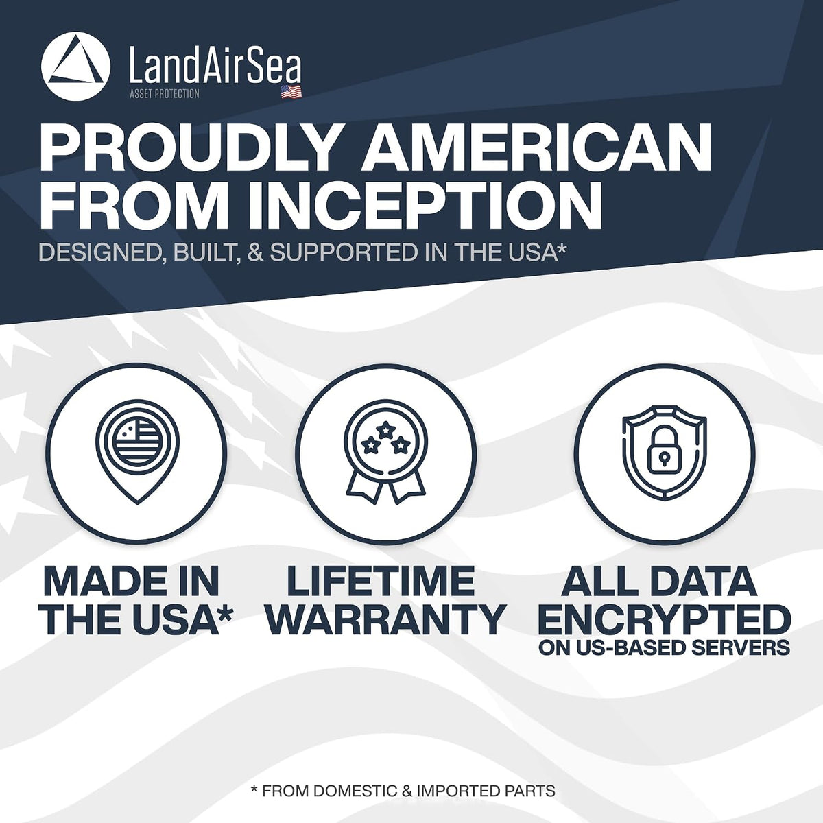 LandAirSea 54 GPS Tracker (Premium Edition) - Long Battery, Magnetic, & Waterproof. Global GPS Tracker for Vehicles. Made in The USA from Domestic & Imported Parts. Subscription is Required.