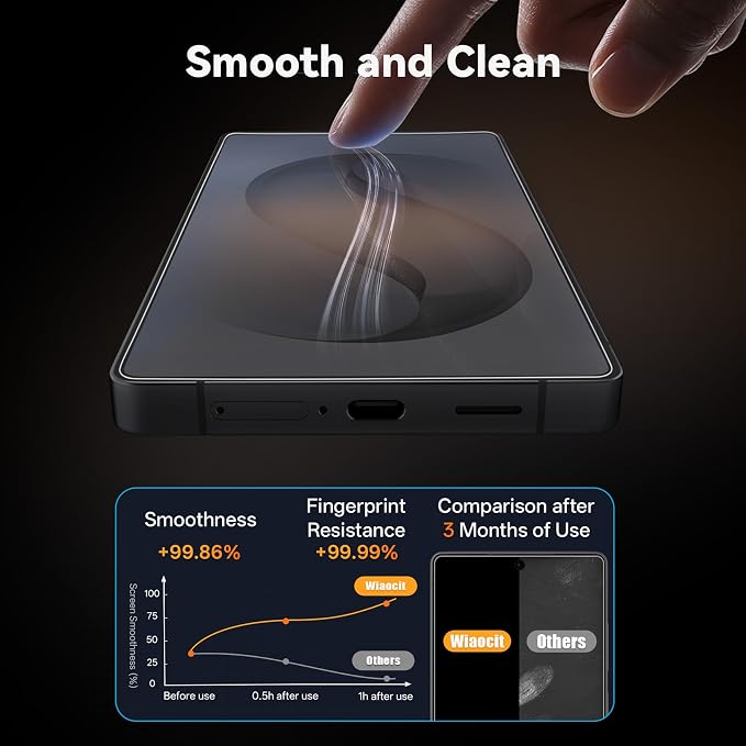 Wiaocit 3 Pack Tempered Glass Screen Protector