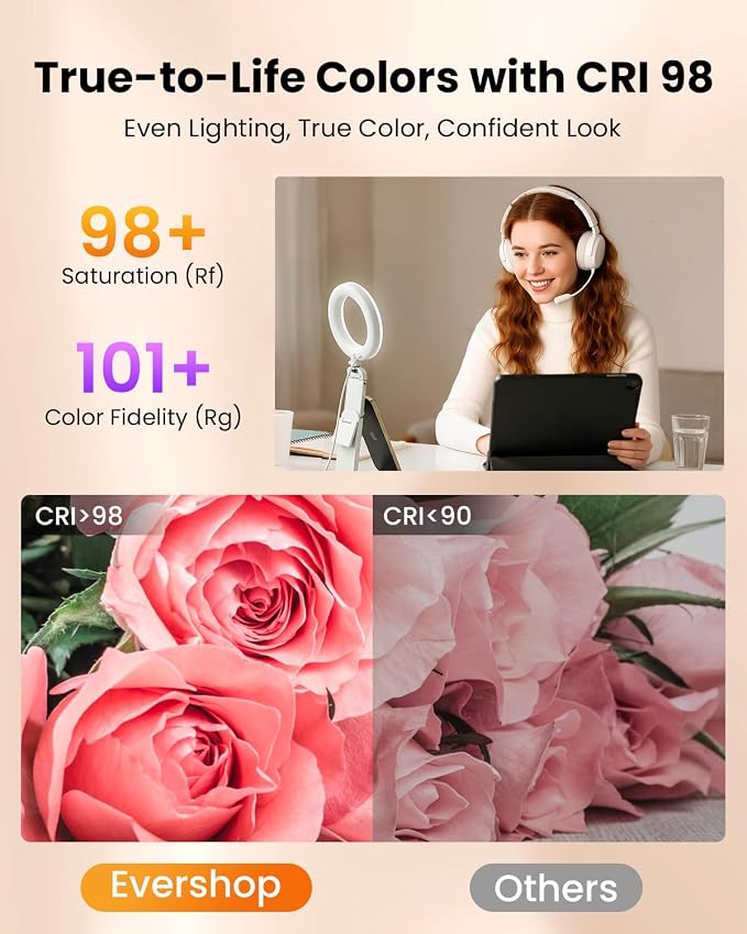 Ring Light for Laptop Desk Clip On, Small Computer Video Conference Lighting
