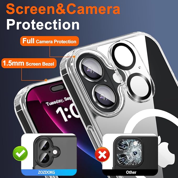 for iPhone 16 Case Clear with Privacy Screen Protector and Full Camera
