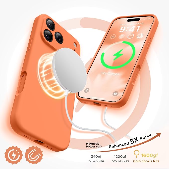 GolbinBox Magnetic for iPhone 17 Pro Case, Compatible