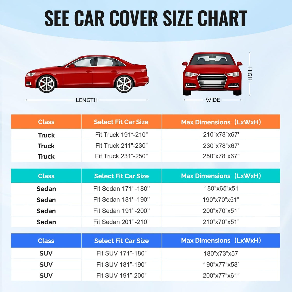 30 Layers SUV Car Cover for Automobiles All Weather Waterproof, Outdoor Snowproof UV Protection Windproof, Door Zipper, Soft Cotton, Heavy Duty Universal Car Covers, (Black, Fit SUV 171"-180")