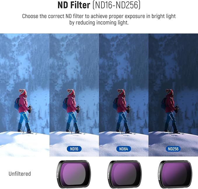 NEEWER HD CPL ND16 ND64 ND256 Filter Kit Compatible