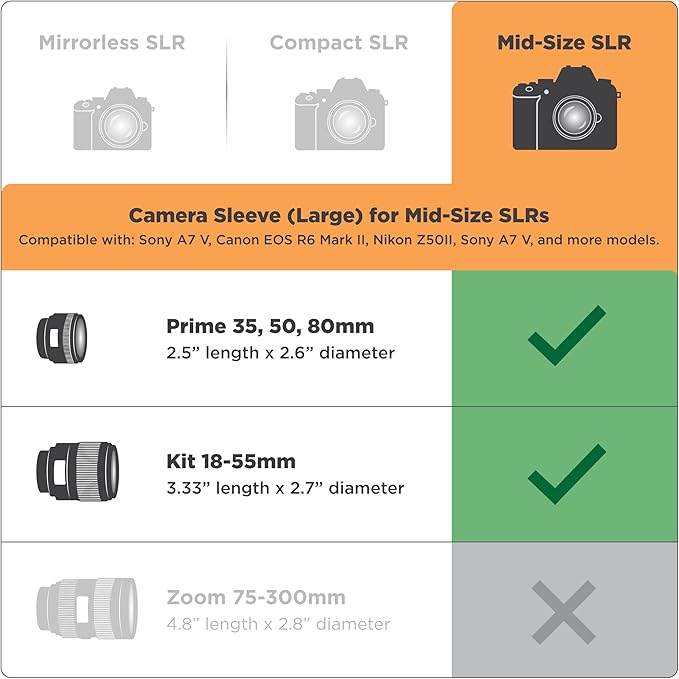 USA Gear Camera Sleeve for Mid-Size SLRs Compatible