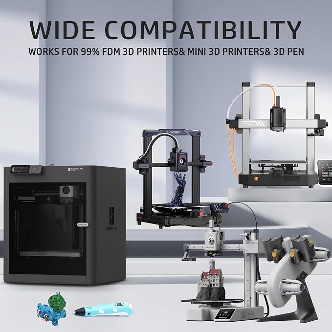 LOVOON Matte Tricolors PLA 3D Printer Filament Multi-Color Changing by Angle