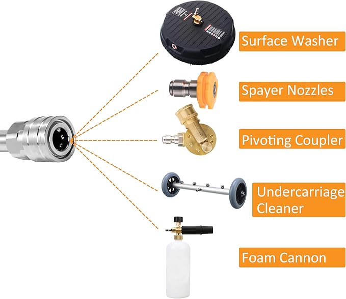 PWACCS Pressure Washer Extension Wand, Universal Lance Extension for Power Washer, Stainless Steel Replacement of Pressure Washing Extended Rod, M22 to 1/4 Inch Quick Connector