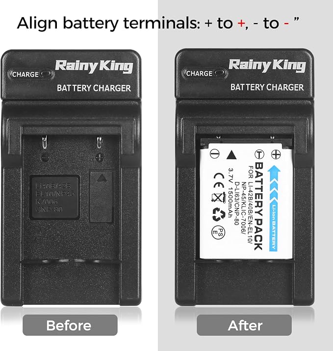 Rainy King EN-EL10 Battery Charger