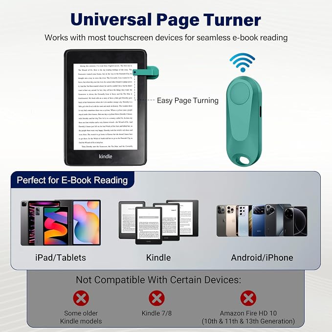 Page Turner for Kindle Paperwhite Oasis Kobo eReaders, Camera Camcorder Remote