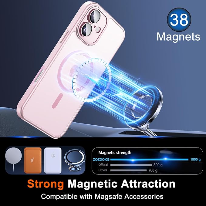 for iPhone 16 Case with Privacy Screen Protector and Camera Protection