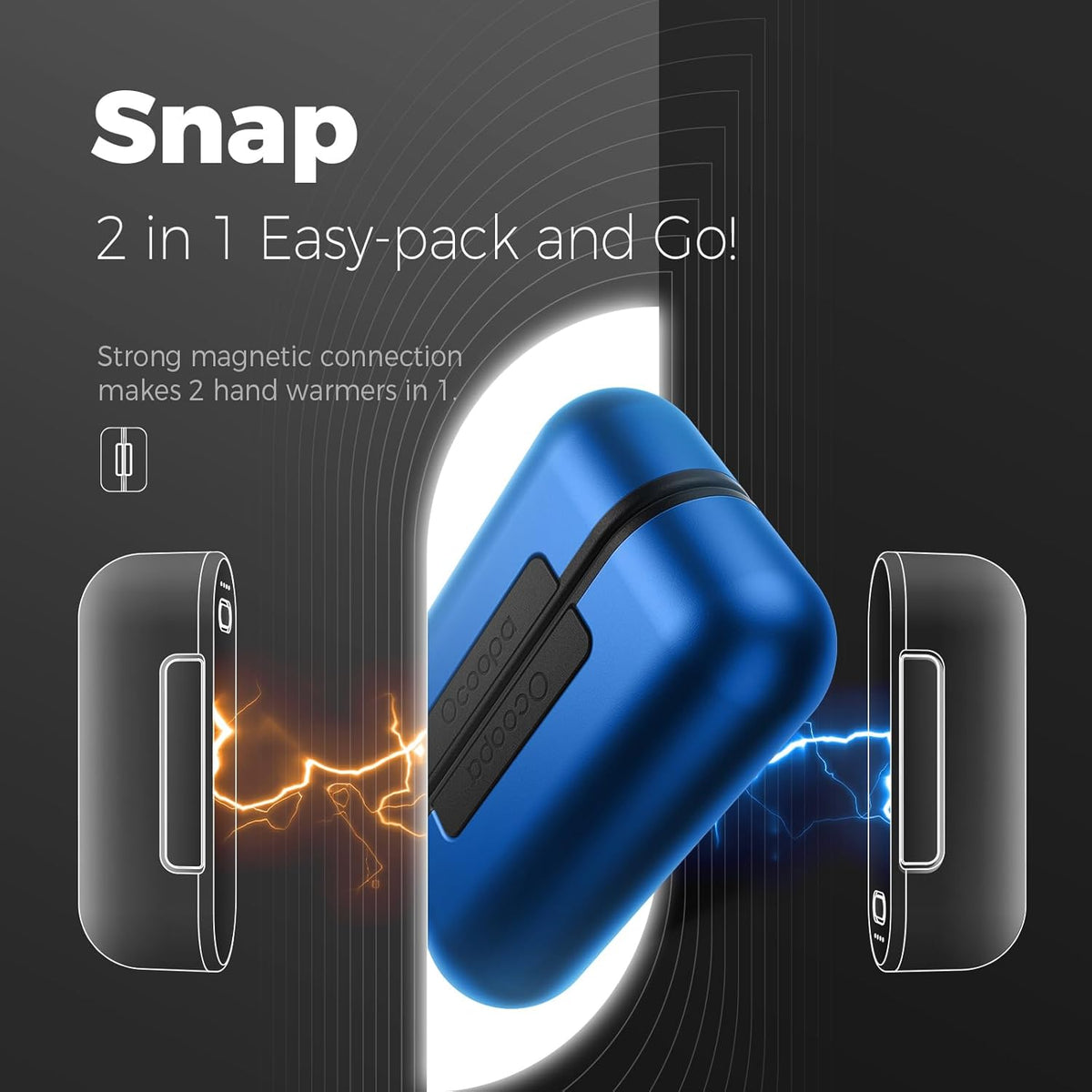 OCOOPA Rechargeable Hand Warmers - 16 Hours of Warmth | 4 Heat Levels Up to 137℉ | USB-C Portable Charger 5000mAh