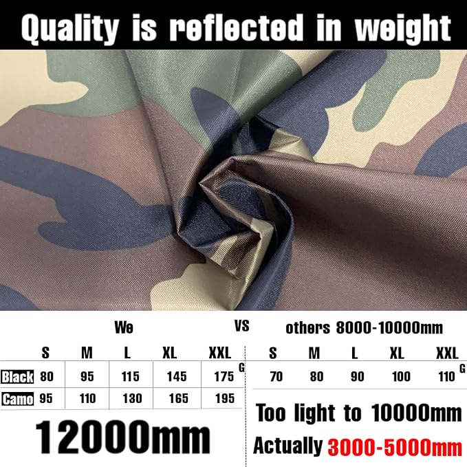Joy Walker Waterproof Backpack Rain Cover, 12000mm Ultra-Waterproof, Upgraded