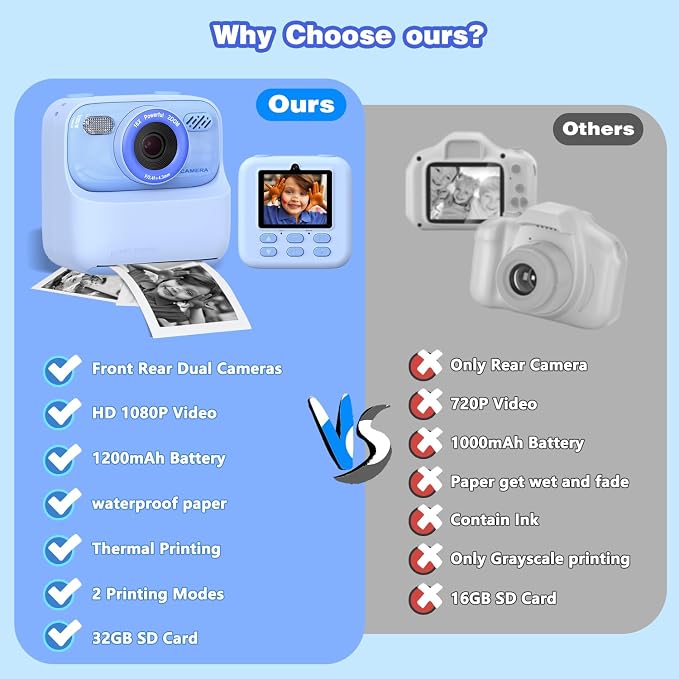 masterbee Kids Camera Instant Print Photo, Birthday Gifts