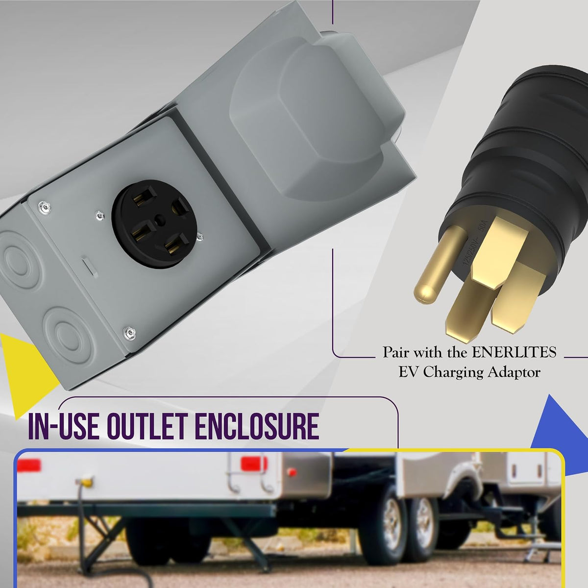 ENERLITES 50A RV Power Outlet Box, NEMA 14-50R, Black