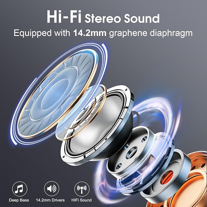 AI Translation Earbuds Real Time, 164 Language Translator Earbud 3-in-1