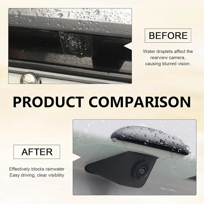 Car Rear View Camera Anti-Rain Cover, ABS Reversing Camera Protection
