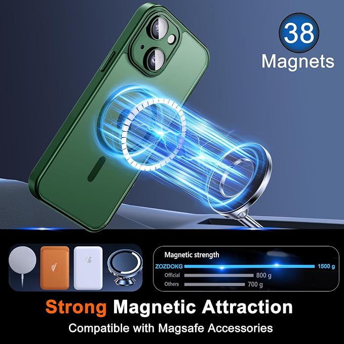 for iPhone 14 Plus Case with Privacy Screen Protector and Camera Protection
