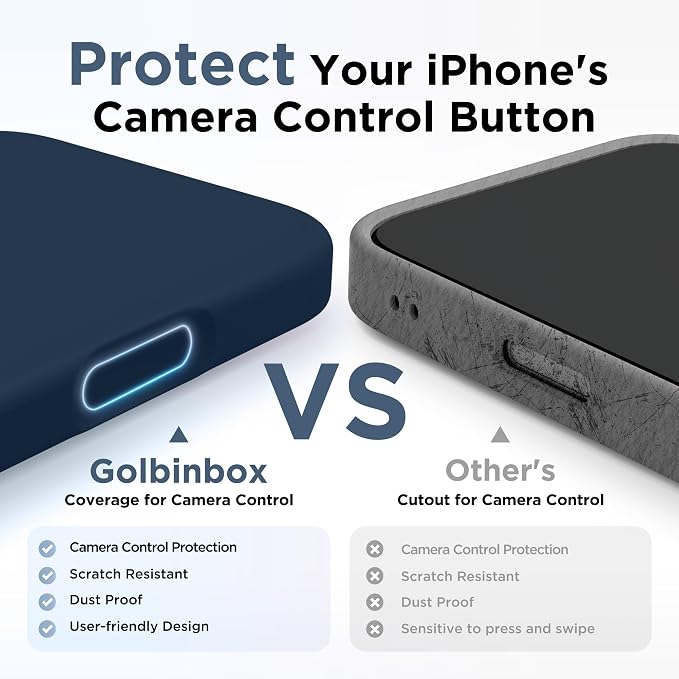 GolbinBox Magnetic for iPhone 17 Case, Compatible