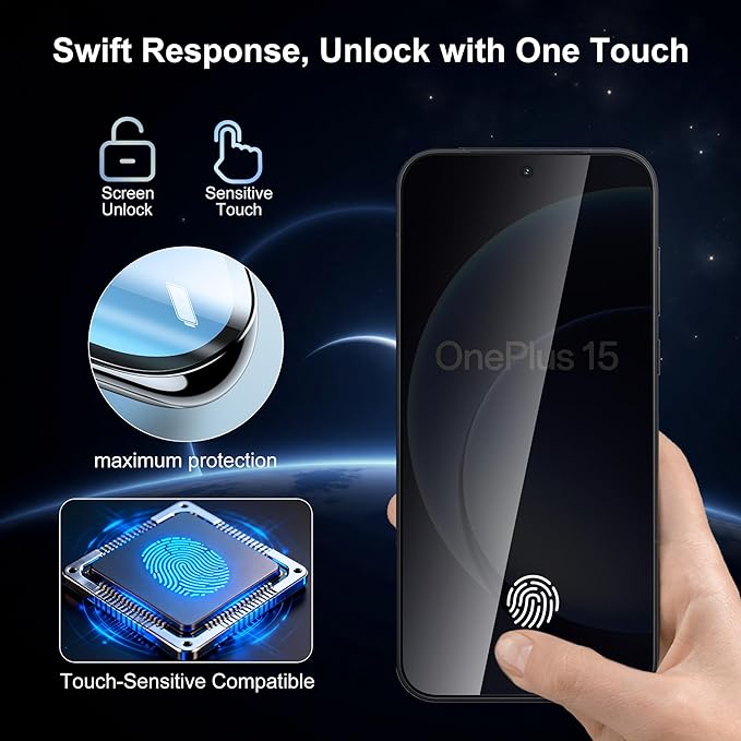 2 Pack for OnePlus 15 Privacy Screen Protector, 2 Pack Camera Protector